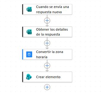 Flujo de Power Automate que procesa cada fichaje automáticamente